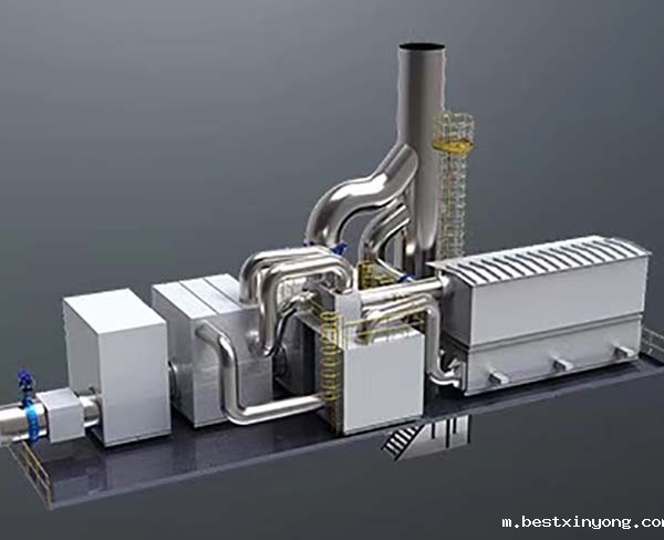 沸石转轮浓缩＋催化燃烧系统 (4)