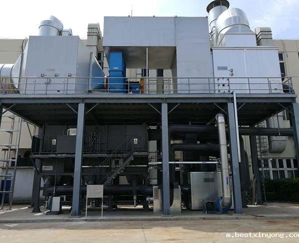 沸石转轮浓缩＋催化燃烧系统 (1)