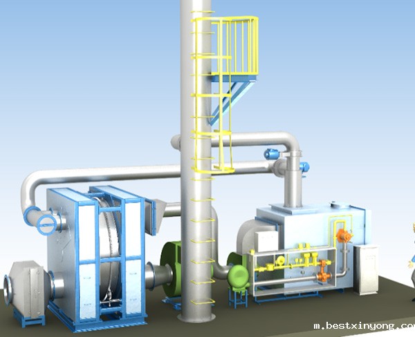 沸石转轮浓缩＋催化燃烧系统