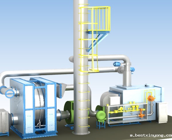 沸石转轮浓缩＋催化燃烧系统