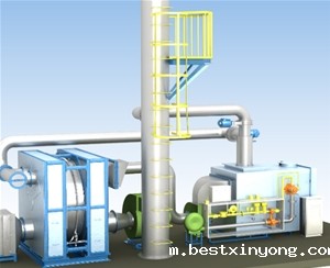 沸石转轮浓缩＋催化燃烧系统